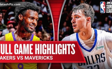 Lakers vs. Mavericks: Summer League Thriller Ends 87–85