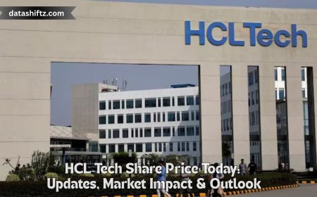 HCL Tech Share Price Today: Updates, Market Impact & Outlook