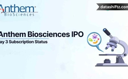Anthem Biosciences IPO Closes Today: Issue Subscribed 8.31x, GMP Stands at ₹156