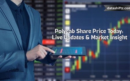 Polycab Share Price Today: Live Updates & Market Insight