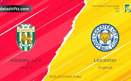 Karpaty Lviv vs Leicester City: Club Friendly Preview and Update