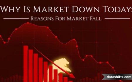 Why the Market Is Down Today: Understanding the Causes and Implications