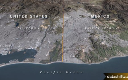 The U.S.–Mexico Border: A Comprehensive Overview of Policy, History, and Human Impact