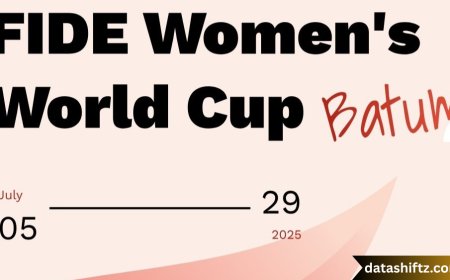 FIDE Women’s World Cup: Celebrating Excellence in Women's Chess