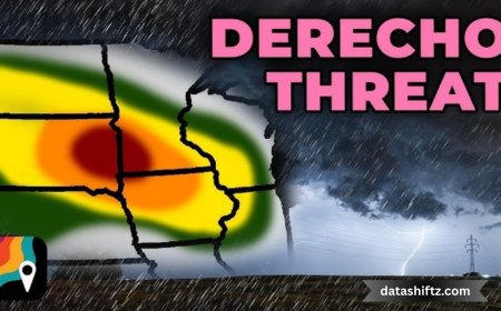 Weather Derecho Storm: What You Need to Know