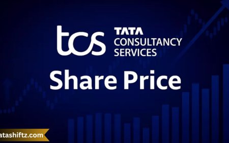 TCS Share Price: An In-Depth Analysis of India's IT Giant