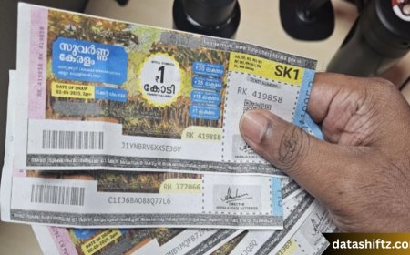 SS478 Lottery Result: A Comprehensive Overview of Kerala’s Sthree Sakthi Draw