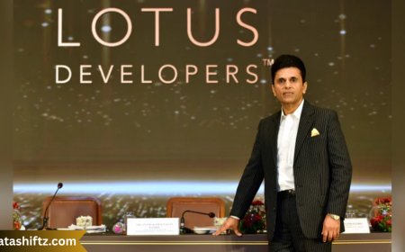 Sri Lotus Developers IPO GMP: A Complete Investor Guide