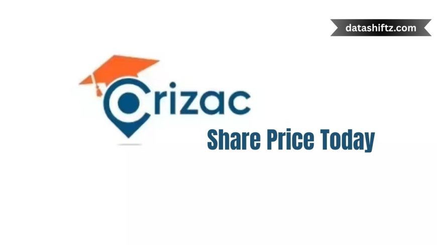 Crizac Share Price Today: What Investors Need to Know