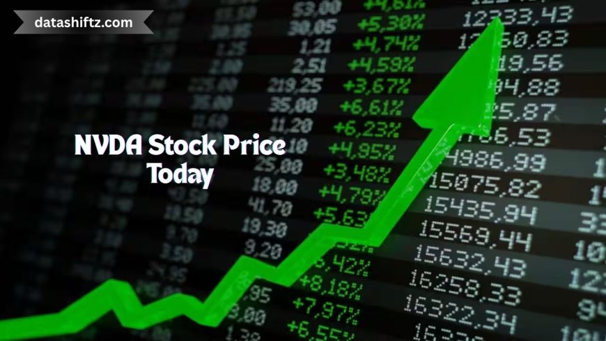 Stock Price Today: Latest Market Insights and Trends