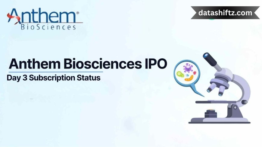 Anthem Biosciences IPO Closes Today: Issue Subscribed 8.31x, GMP Stands at ₹156
