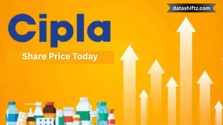 Latest Update on Cipla Share Price Today