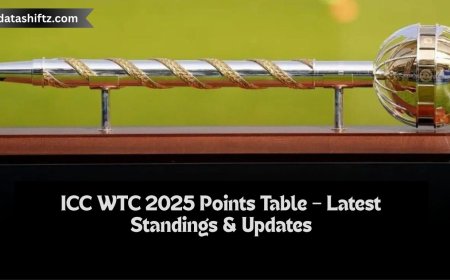 ICC WTC 2025 Points Table – Latest Standings & Updates