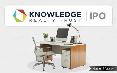 Knowledge Realty Trust IPO GMP: Updates & Market Sentiment