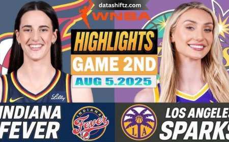 Fever vs Sparks: WNBA Showdown and Off-Court Controversy