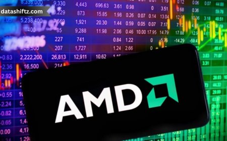 AMD Stock Today: Market Movements and Key Developments