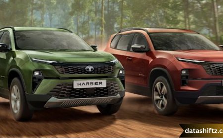 Tata Harrier Safari Adventure X: Redefining Rugged Luxury on Indian Roads