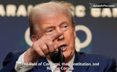 The Role of Congress, the Constitution, and Habeas Corpus