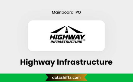 Highway Infrastructure: Backbone of Economic Growth and Connectivity