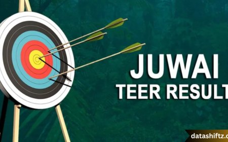 Juwai Teer Result: A Complete Guide to Meghalaya's Traditional Archery Lottery