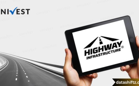 Highway Infrastructure Share Price – A Stellar IPO Debut and What Comes Next
