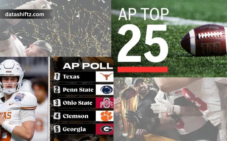 AP Top 25: College Football Rankings & What They Mean