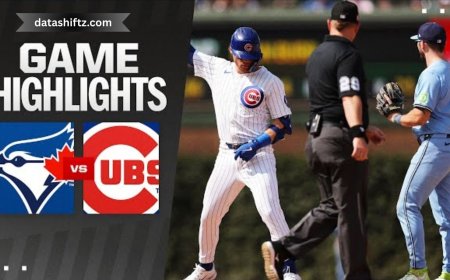 Cubs vs Blue Jays:  Game Recap and Highlights