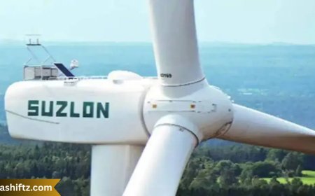 Suzlon Share Price: Navigating Waves in Renewable Energy