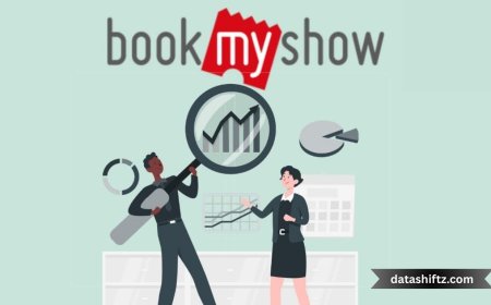 BookMyShow: What’s New and Exciting in 2025