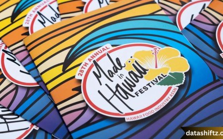 Made in Hawai‘i Festival: A Celebration of Local Culture, Innovation, and Commerce