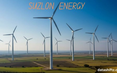 Suzlon Energy: Riding the Winds of Growth — Share Performance, Fundamentals & Outlook