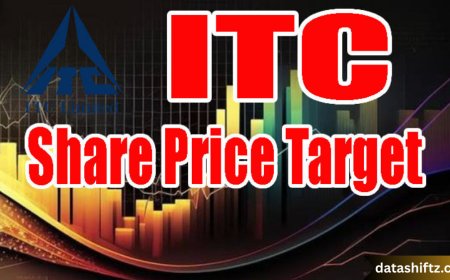 ITC Share Price: An In-Depth Analysis of One of India’s Leading Conglomerates