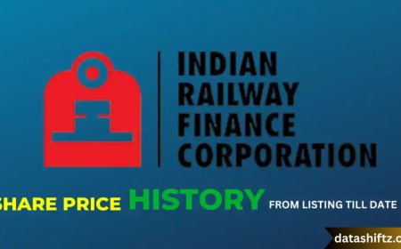 IRFC Share Price: A Comprehensive Analysis of Indian Railway Finance Corporation