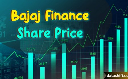 Bajaj Finance Share: A Deep Dive into India's Premium NBFC Giant