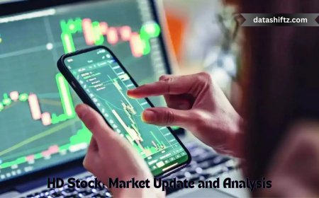 HD Stock: Market Update and Analysis