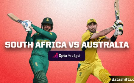South Africa vs Australia: A Distinguished Rivalry Across Formats