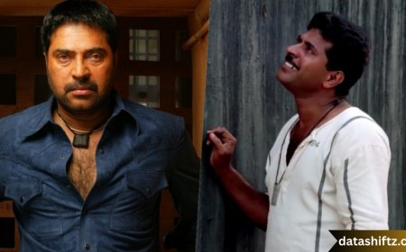 Mammootty: The Evergreen Icon of Malayalam Cinema