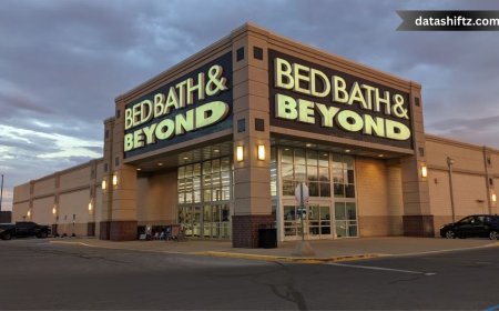 Bed Bath & Beyond: Current Updates and Market Insights