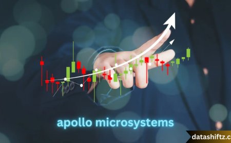 Apollo Micro Systems Share Price: A Comprehensive Analysis for Investors