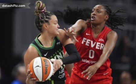 Lynx vs Fever: Thrilling WNBA Battle Recap and Insights