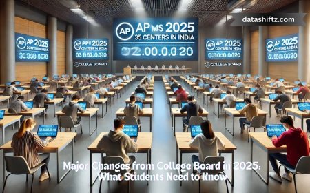 Major Changes from College Board in 2025: What Students Need to Know