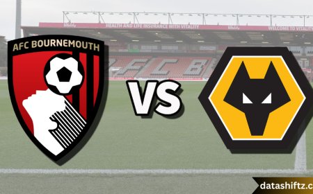 AFC Bournemouth vs Wolverhampton Wanderers F.C. Timeline: A Rivalry Revisited
