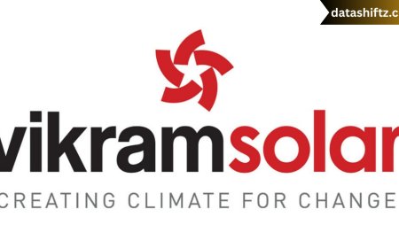 Vikram Solar Share Price: A Comprehensive Analysis of Growth, Trends, and Future Potential