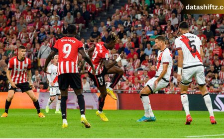 Athletic Club vs Rayo Vallecano: A Captivating La Liga Rivalry