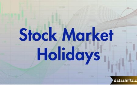 Today: Share Market Holiday – What You Need to Know