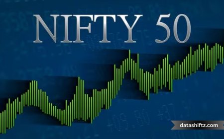Nifty 50 Share Price Today – Market Snapshot and Insights