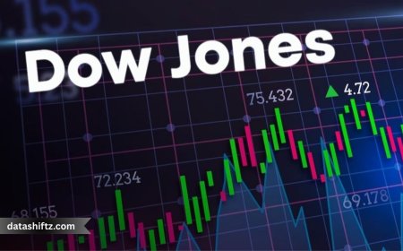 Dow Jones Stock Markets Today: Market Performance and Insights
