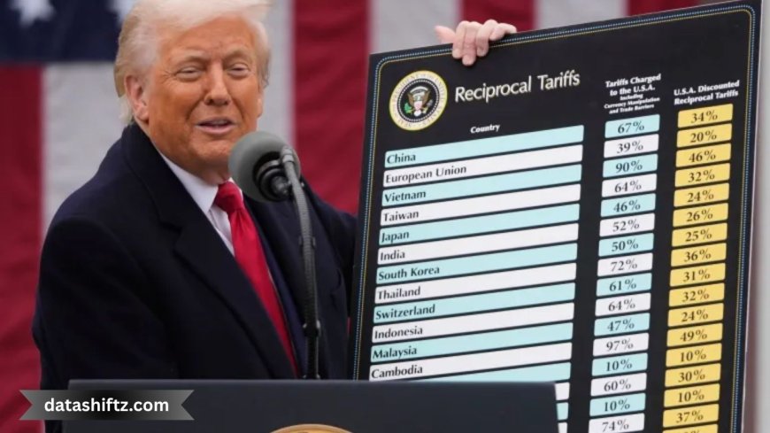 Trump’s Tariff Surge in 2025: What It Means for Global Trade Today