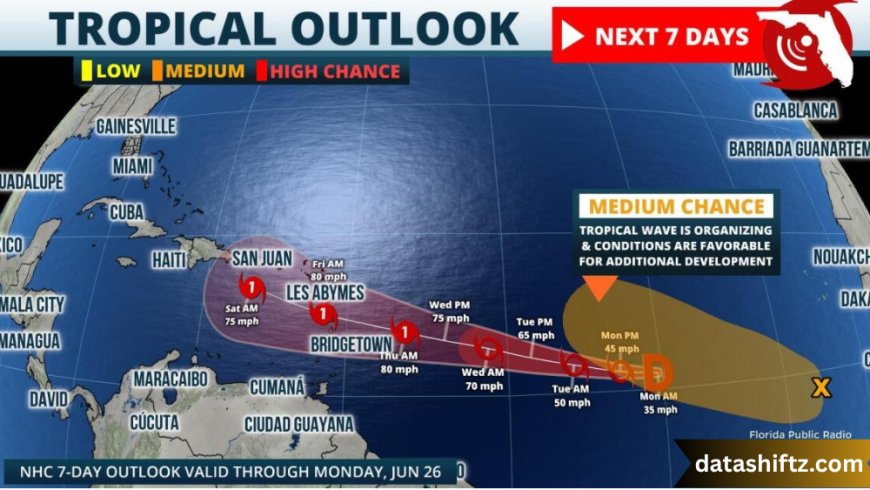 Tropical Storm Dexter Hurricane: An In-Depth Look at the 2025 Atlantic System