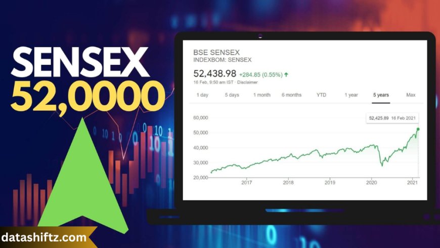 Sensex Index: A Complete Guide to India’s Benchmark Stock Market Index